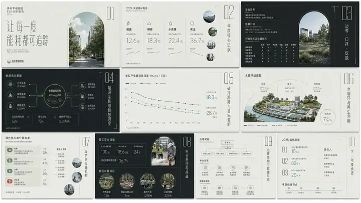 清屿零碳园区ESG行动报告