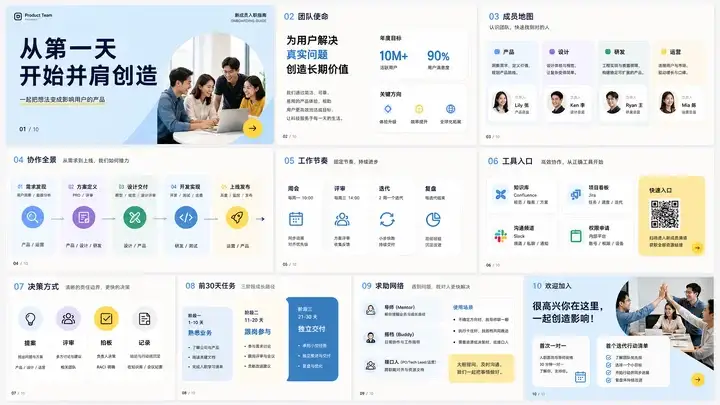 产品团队新成员入职指南