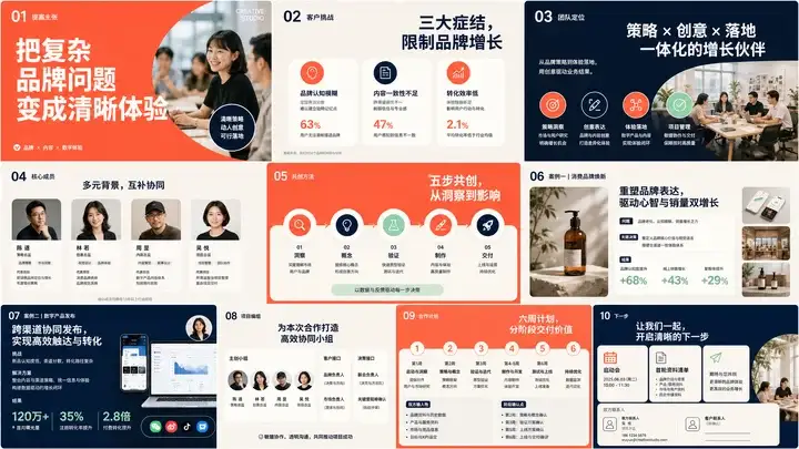 创意工作室客户提案团队介绍