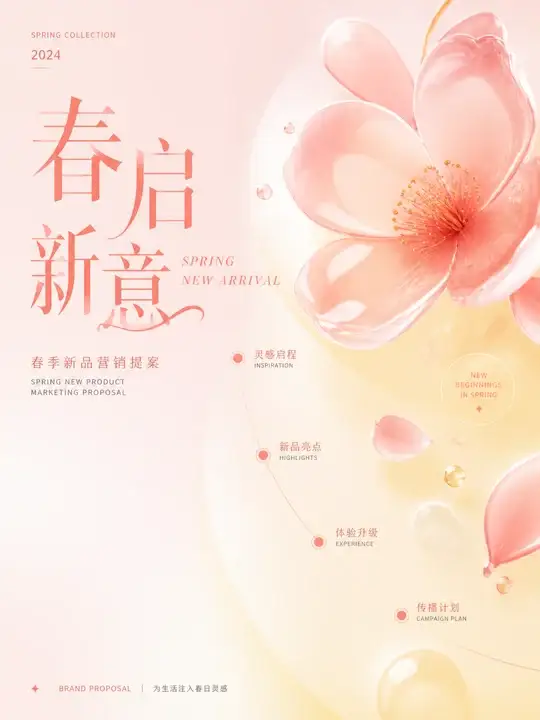 春季新品营销提案