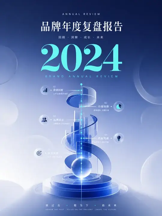 品牌年度复盘报告