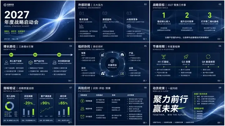 企业年度战略启动会