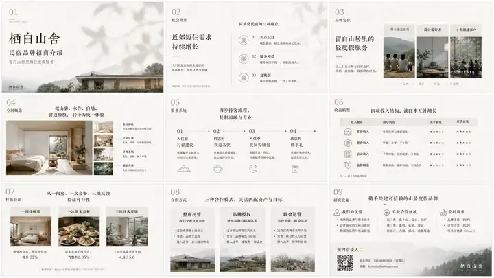 民宿品牌招商介绍